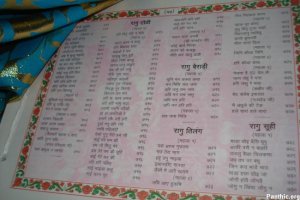 A complete single volume Saroop in Hindi. Only Senchees are allowed in Urdu <BR>- Sri Akal Takht directive does not allow single volumes of Guru Granth Sahib to be printed in any langauge other than Gurmukhi.
